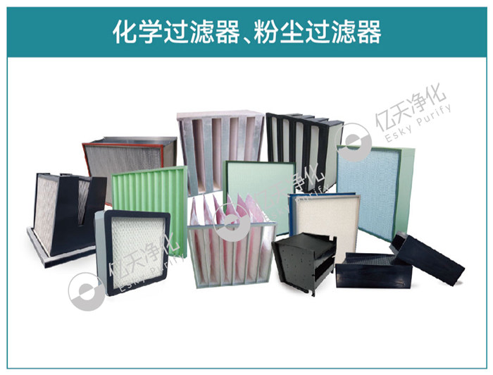 為保證潔凈室所要求的空氣潔凈度,需要采取哪些潔凈措施