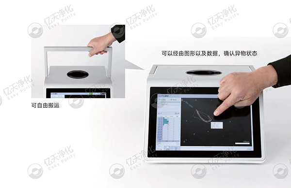 潔凈室大顆粒檢測(cè)用這臺(tái)儀器就夠了!