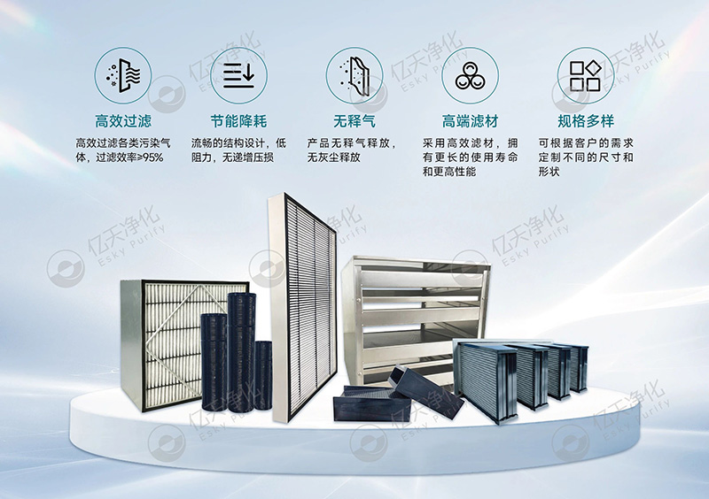 化學(xué)過(guò)濾器:精準(zhǔn)凈化氣態(tài)污染物