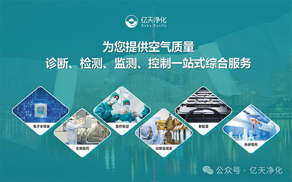 億天凈化六大策略:實現潔凈室降本增效、綠色運營
